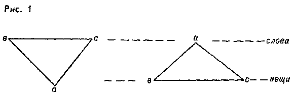 ���. 1