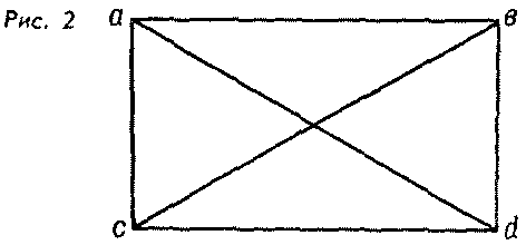 ���. 2